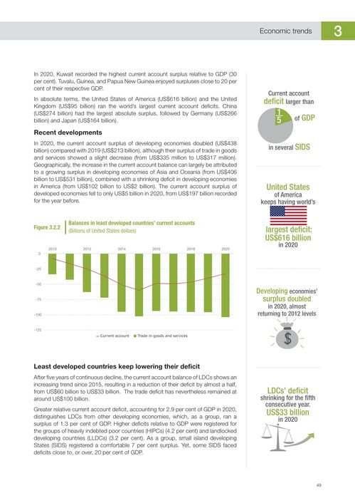 數(shù)字浪潮下的全球貿(mào)易新格局 聯(lián)合國(guó)貿(mào)發(fā)會(huì)議《2021年全球商品貿(mào)易統(tǒng)計(jì)手冊(cè)》中的互聯(lián)網(wǎng)銷(xiāo)售透視